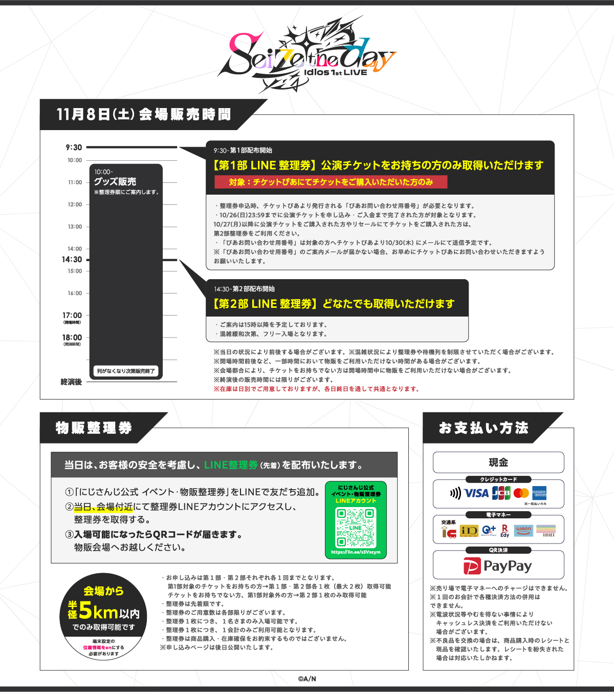 day2の整理券について