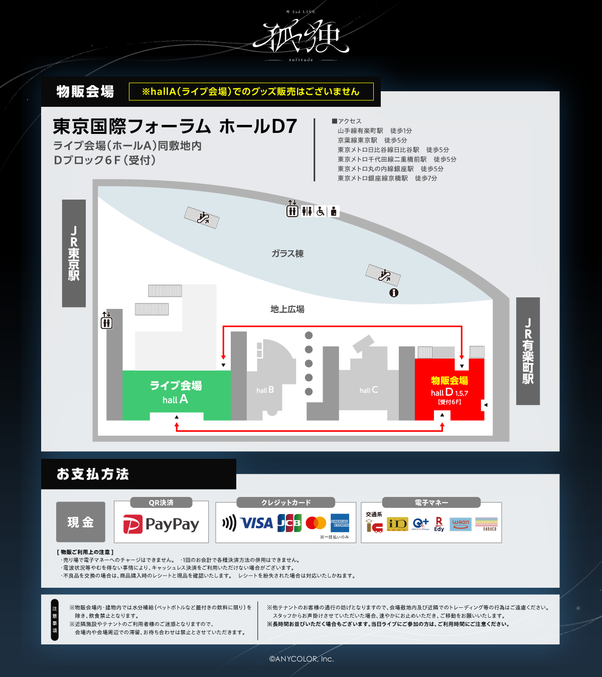販売場所画像