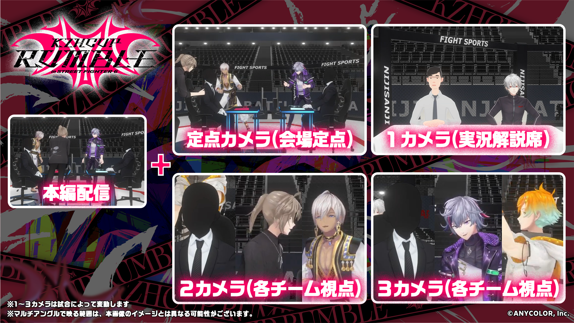 マルチアングル説明