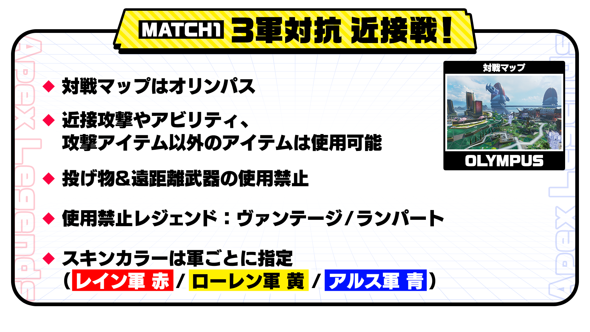 3軍対抗 近接戦！