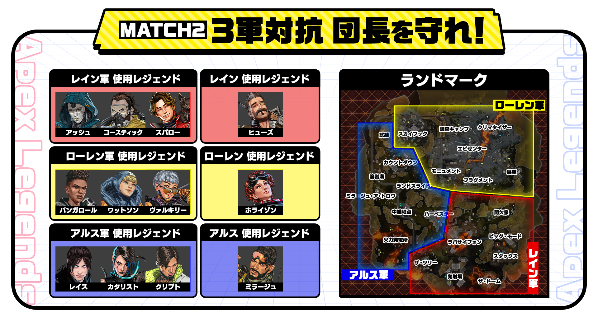 3軍対抗 団長を守れ！