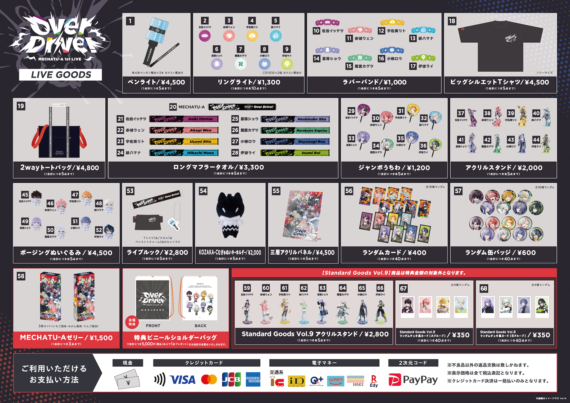 販売商品