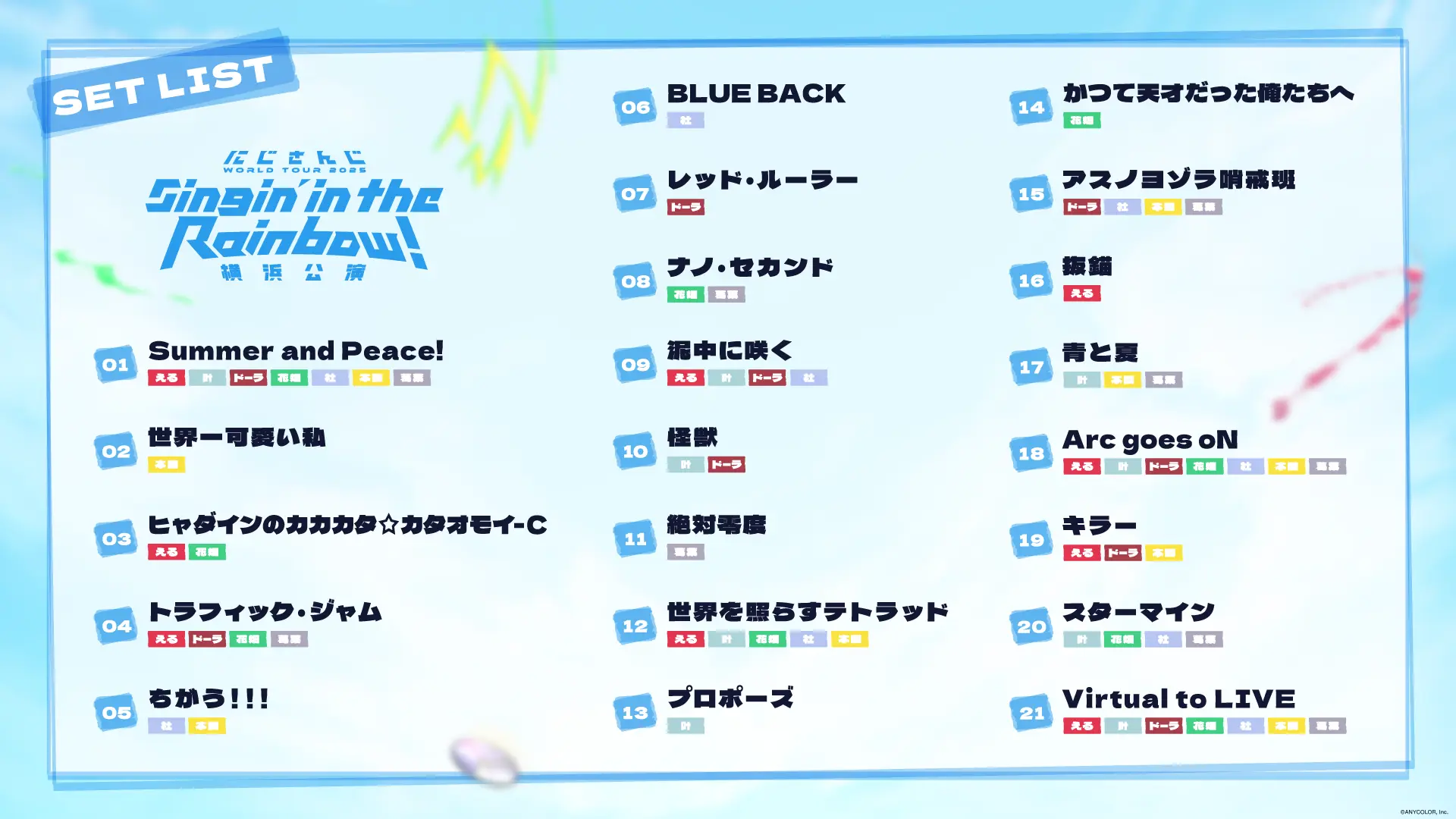 SETLIST